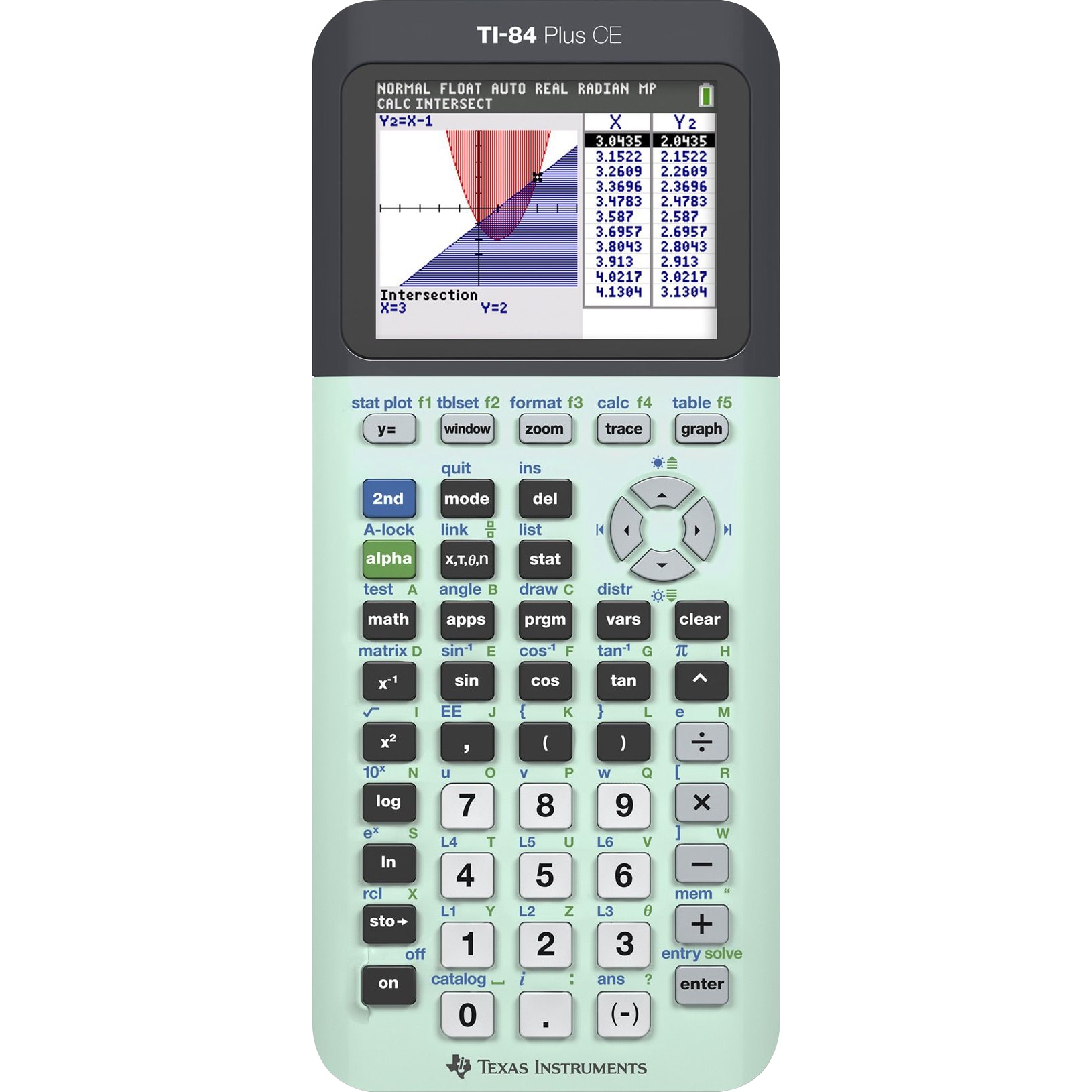 TI 84+ CE Graphing Calculator 1Pk BP Measure Mint
