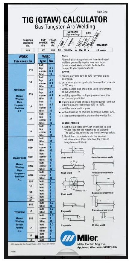 TIG Welding Calculator