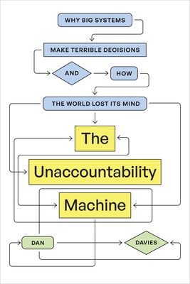 The Unaccountability Machine: Why Big Systems Make Terrible Decisions--And How the World Lost Its Mind
