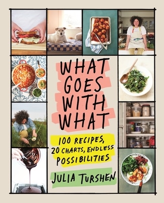 What Goes with What: 100 Recipes  20 Charts  Endless Possibilities