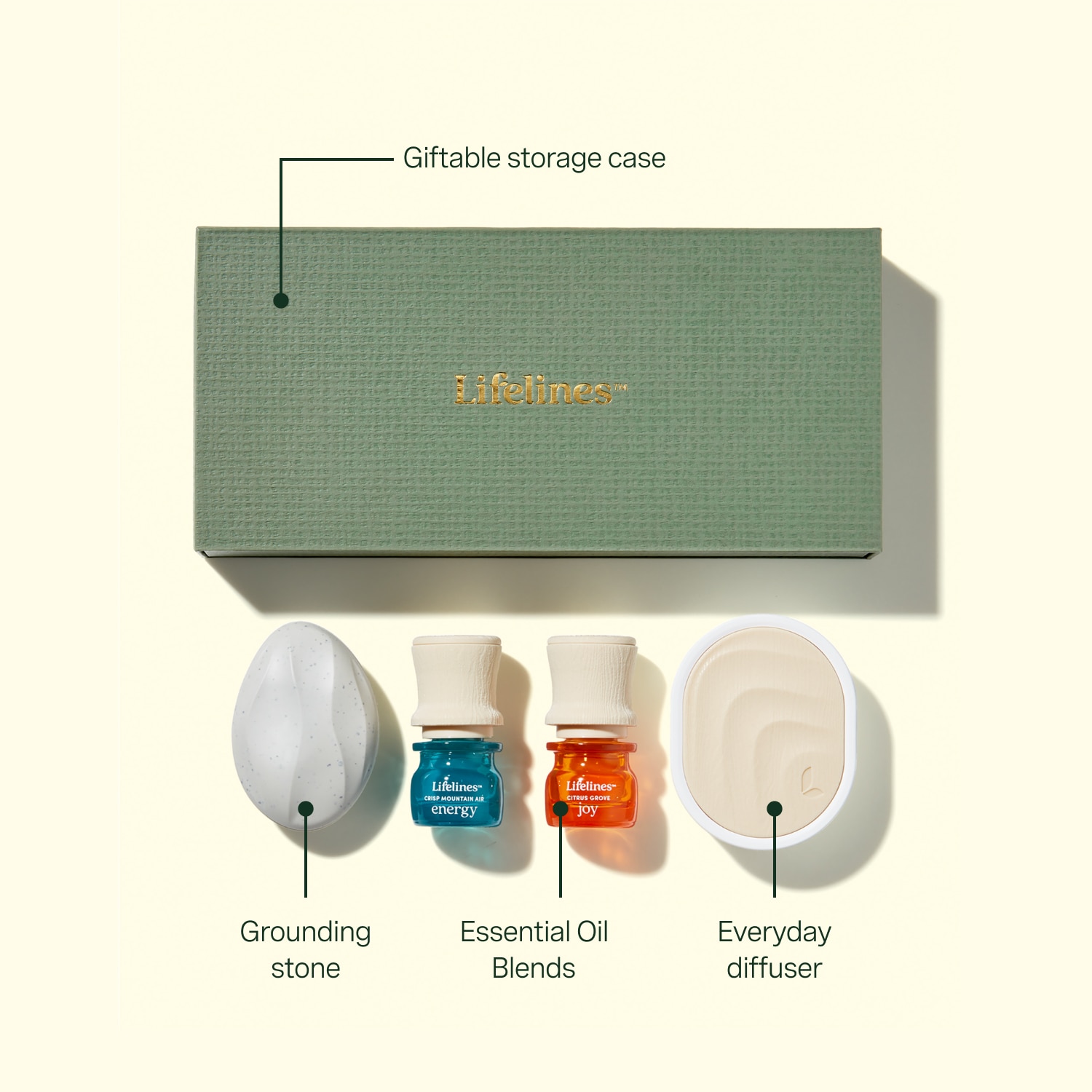 Lifelines Sensory Immersion Gift Set