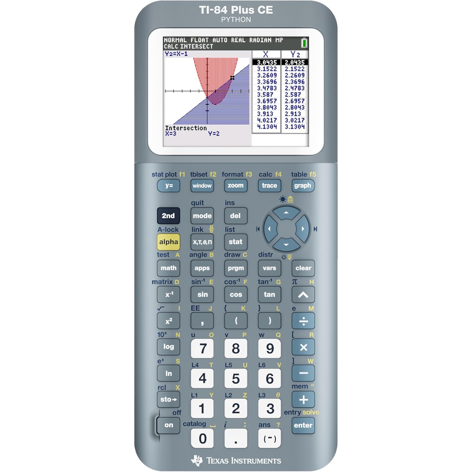 TI 84+ CE Graphing Calculator 1Pk BP Fractal Frost