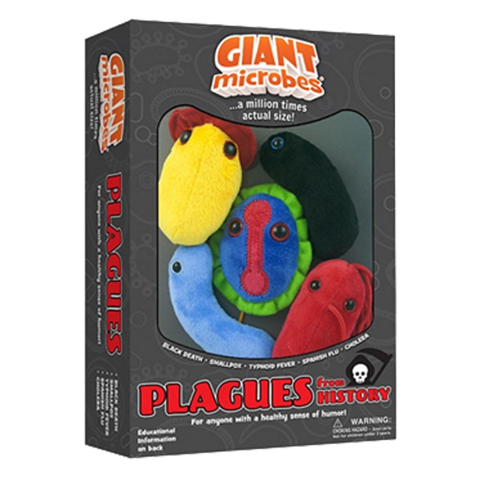 Plagues From History