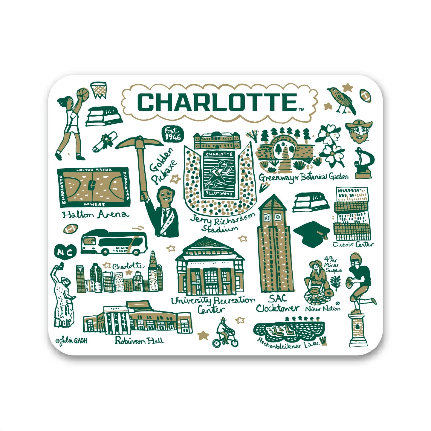 University of North Carolina at Charlotte Mousepad