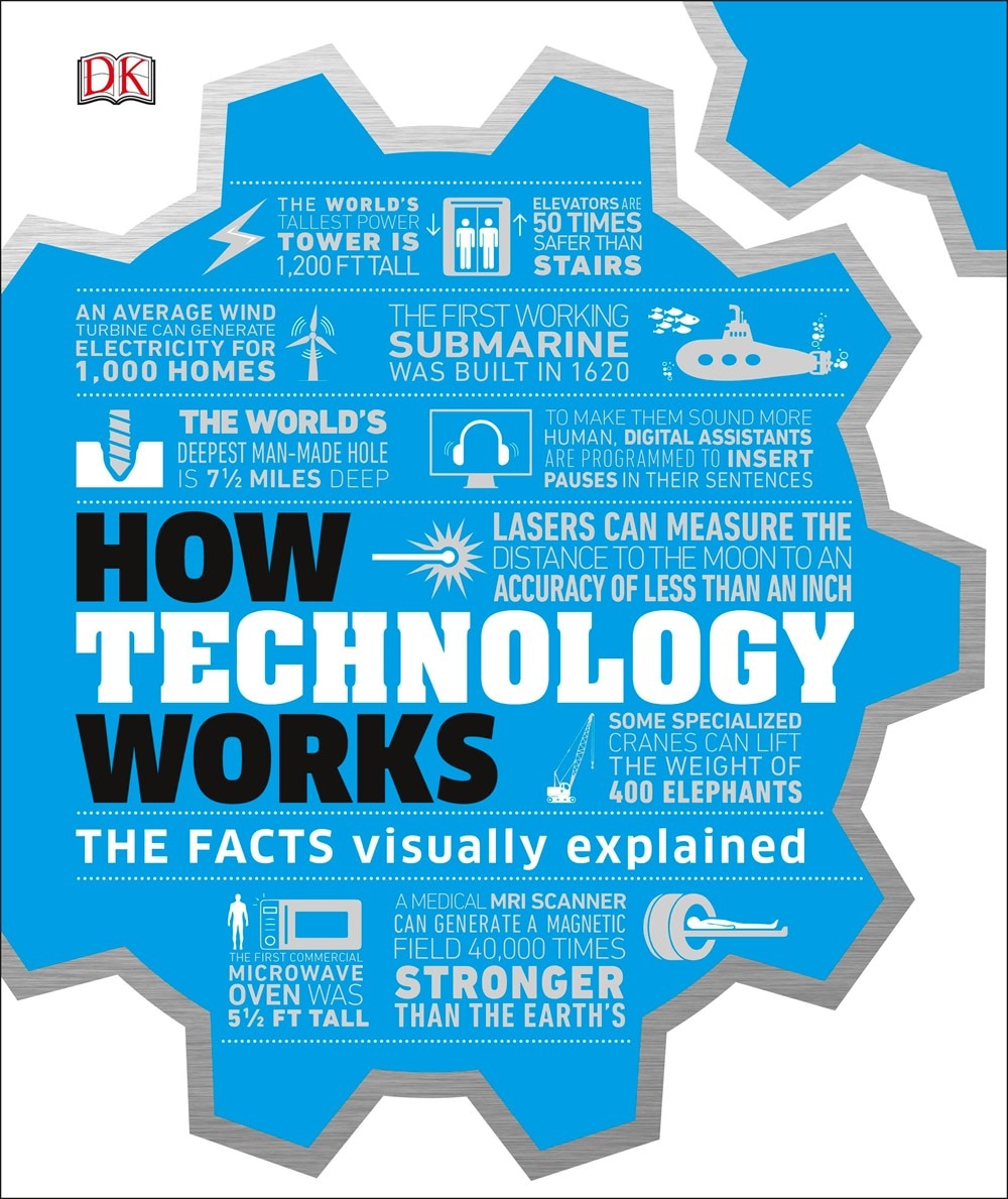 How Technology Works: The Facts Visually Explained
