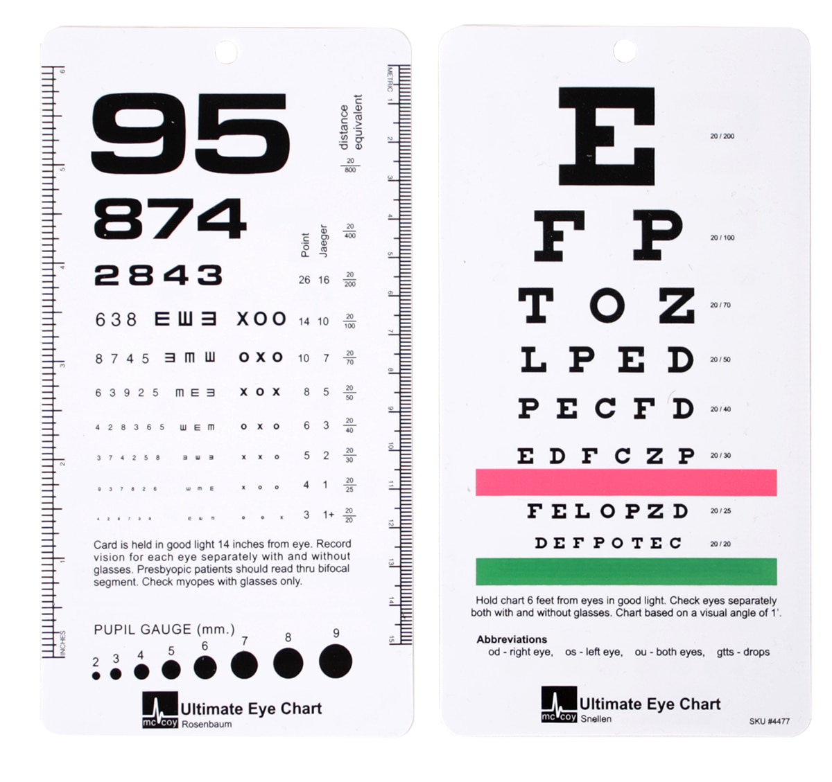 Rosebaum Eyechart