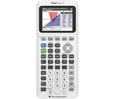 Visualize concepts clearly and make faster, stronger connections between equations, data and graphs in full color. Deepen student understanding of math concepts with images.