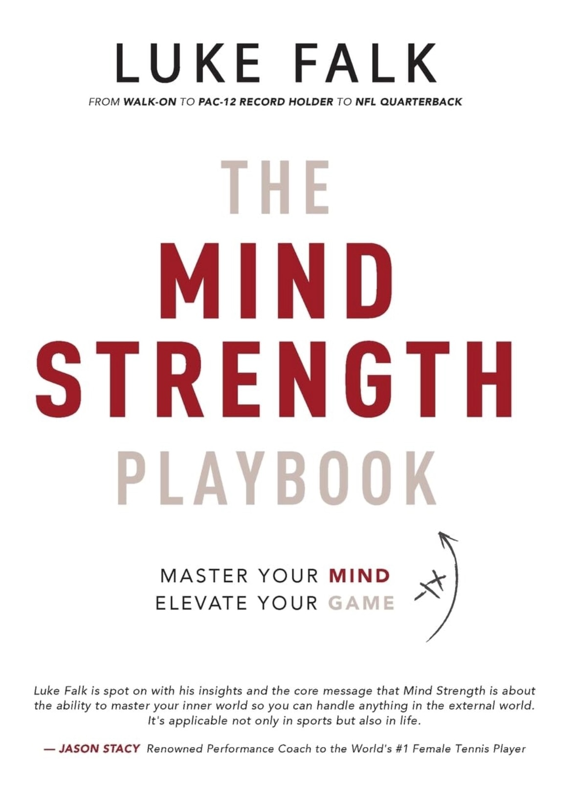 The Mind Strength Playbook