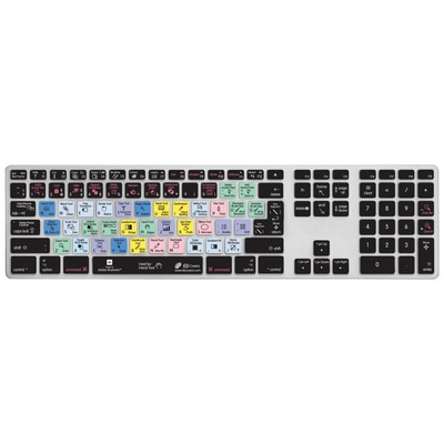 KB Covers After Effects Keyboard Cover