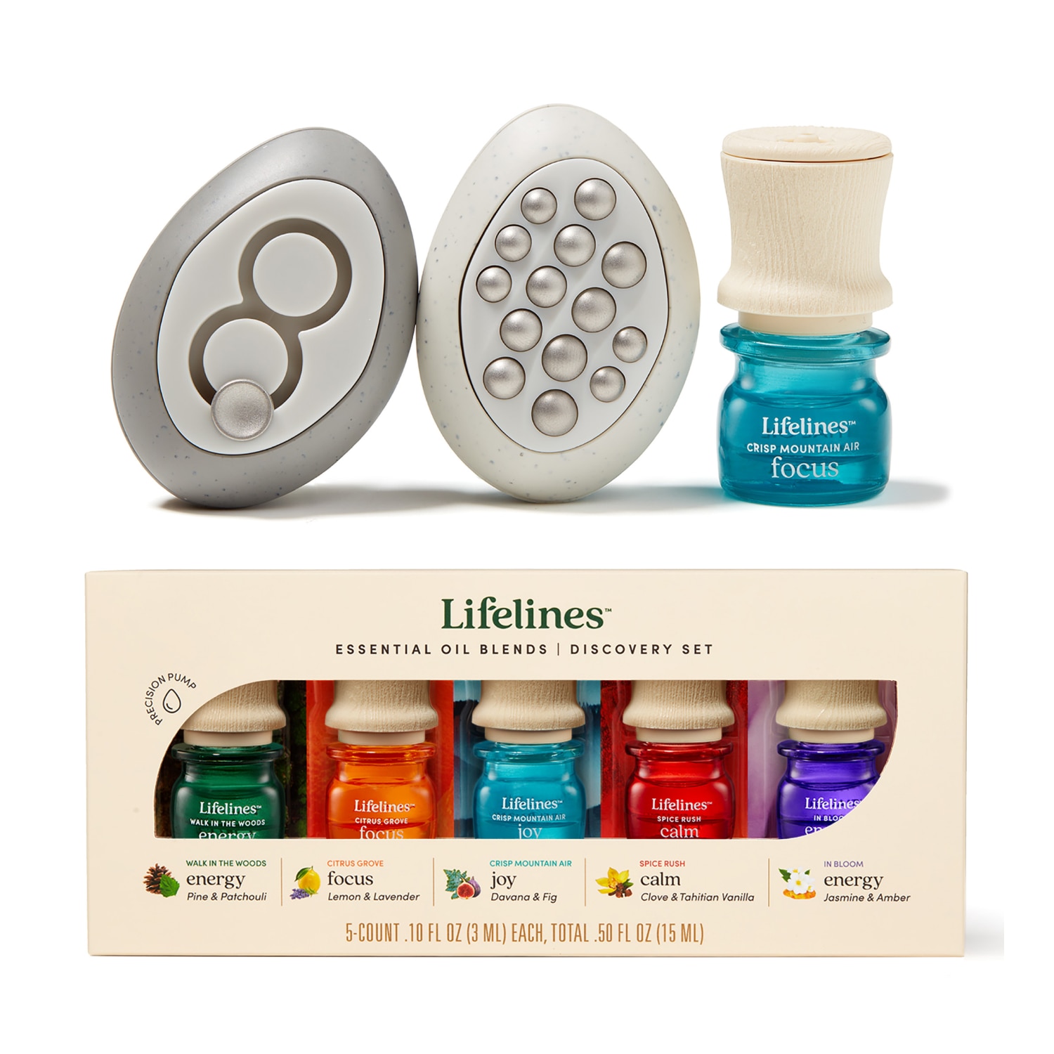 Lifelines "Return to The Present" Bundle - Meditative Fidget Grounding Stones and Essential Oil Blend Discovery Set