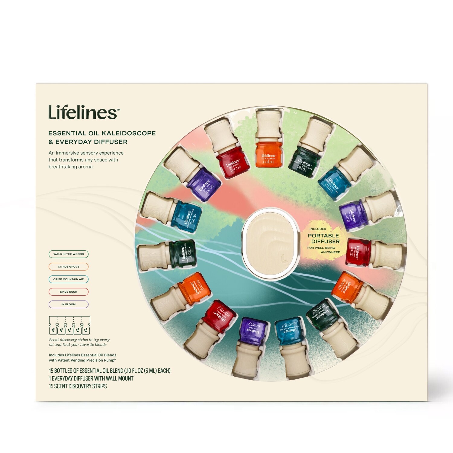 Lifelines Everyday  Diffuser and Full Essential Oil Blends Collection
