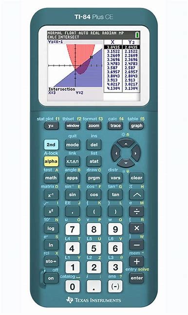 TI84 Plus CE Totally Teal
