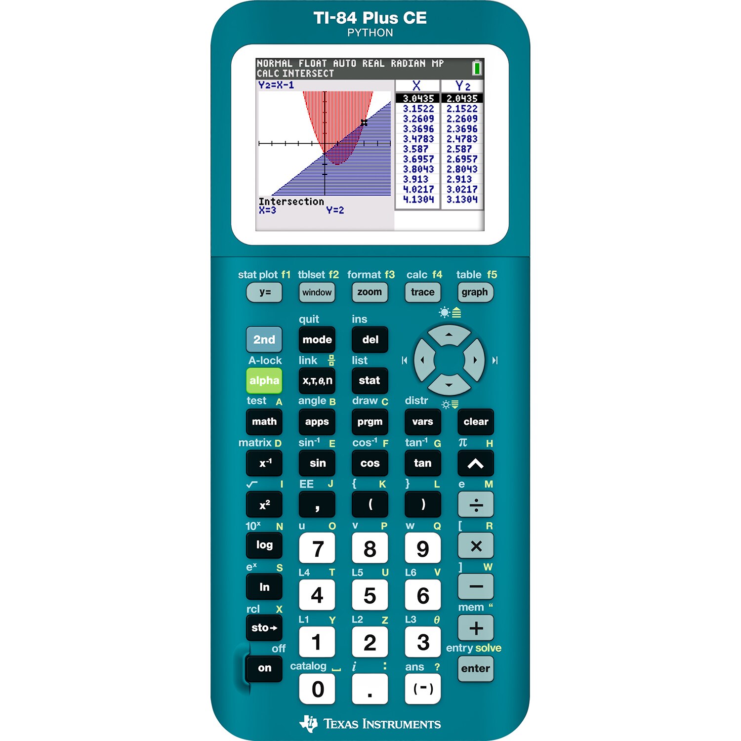 TI 84+ CE Graphing Calculator 1Pk BP Trinomial Teal