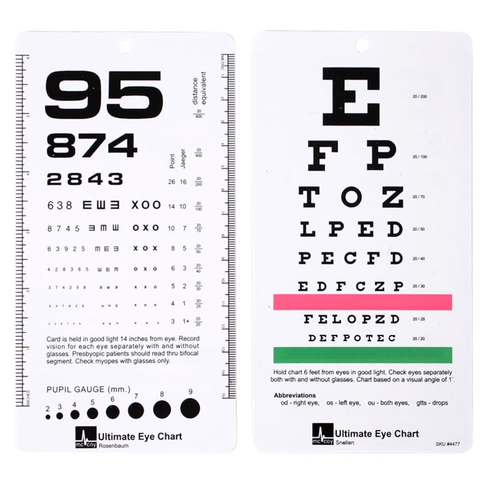 Rosebaum Eyechart