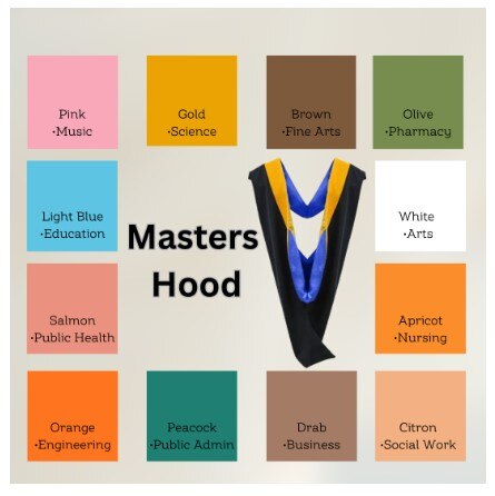 Herff Jones Graduate Black Master Keeper Hood