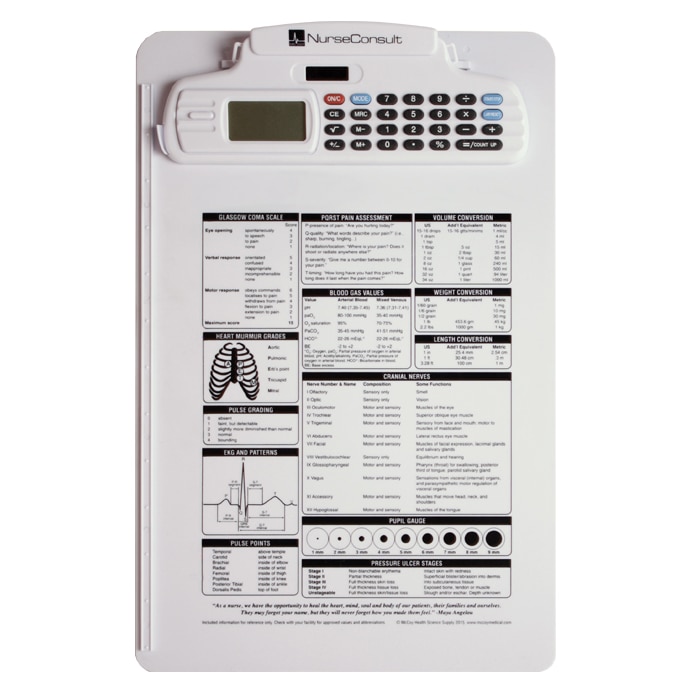 Med Reference Clipboard W Calc