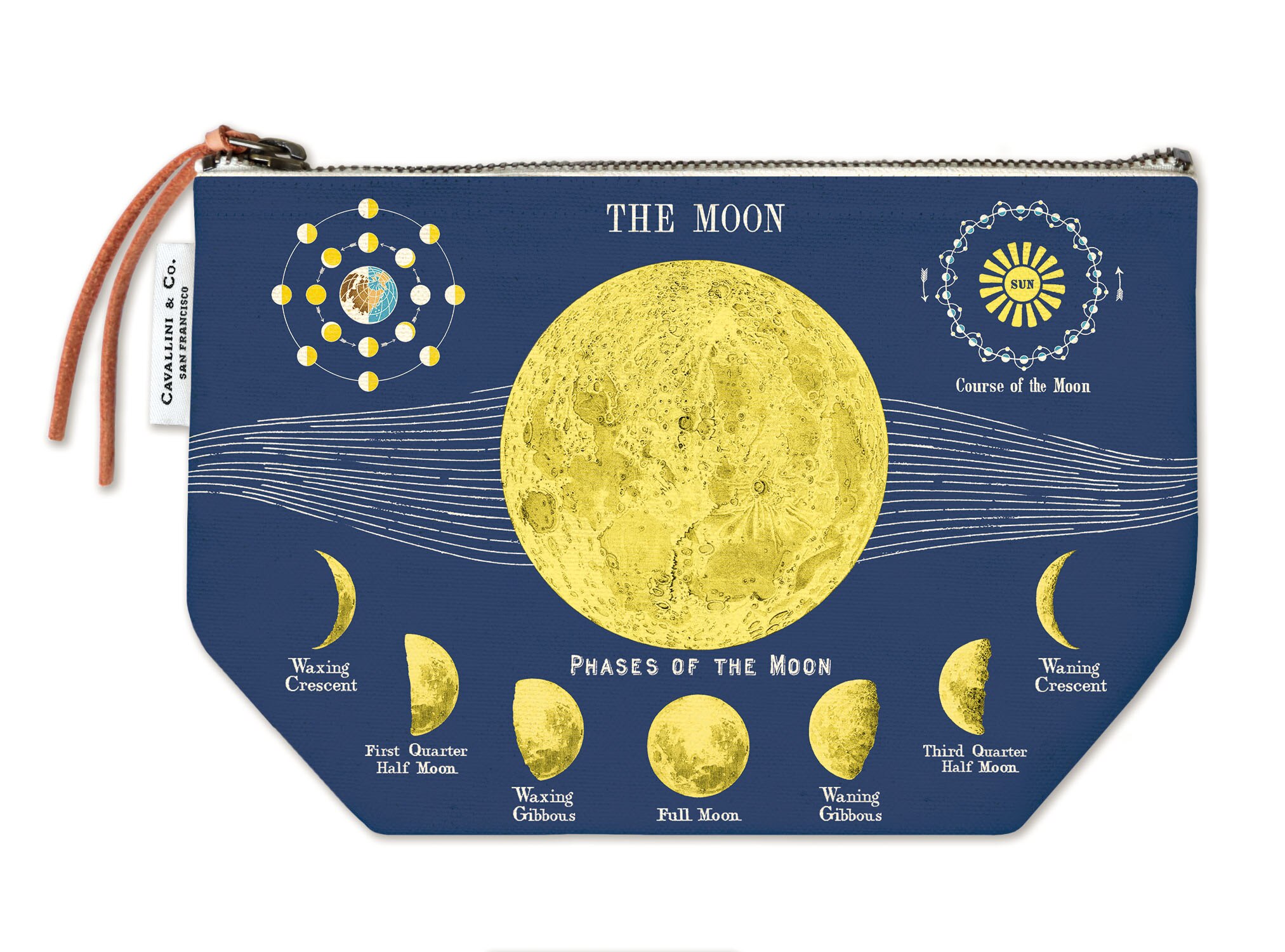 Moon Vintage Pouch