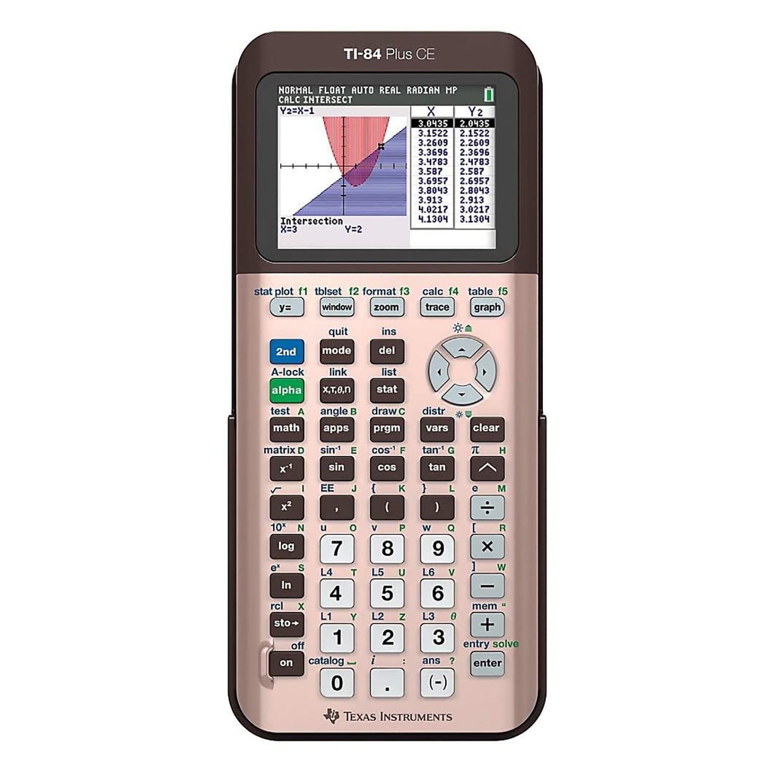 Texas Instruments TI-84 Plus CE Graphing Calculator (Rose Gold)