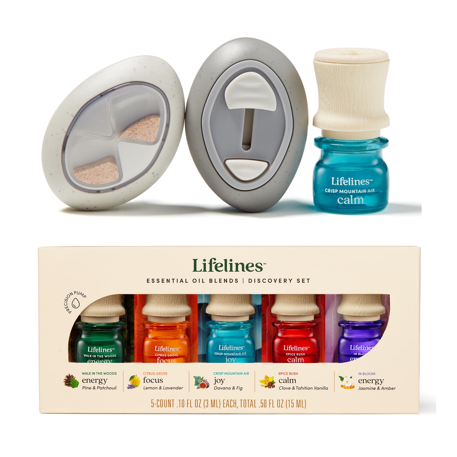Lifelines "Channel Your Energy" Bundle - Motion Fidget Grounding Stones and Essential Oil Blend Discovery Set