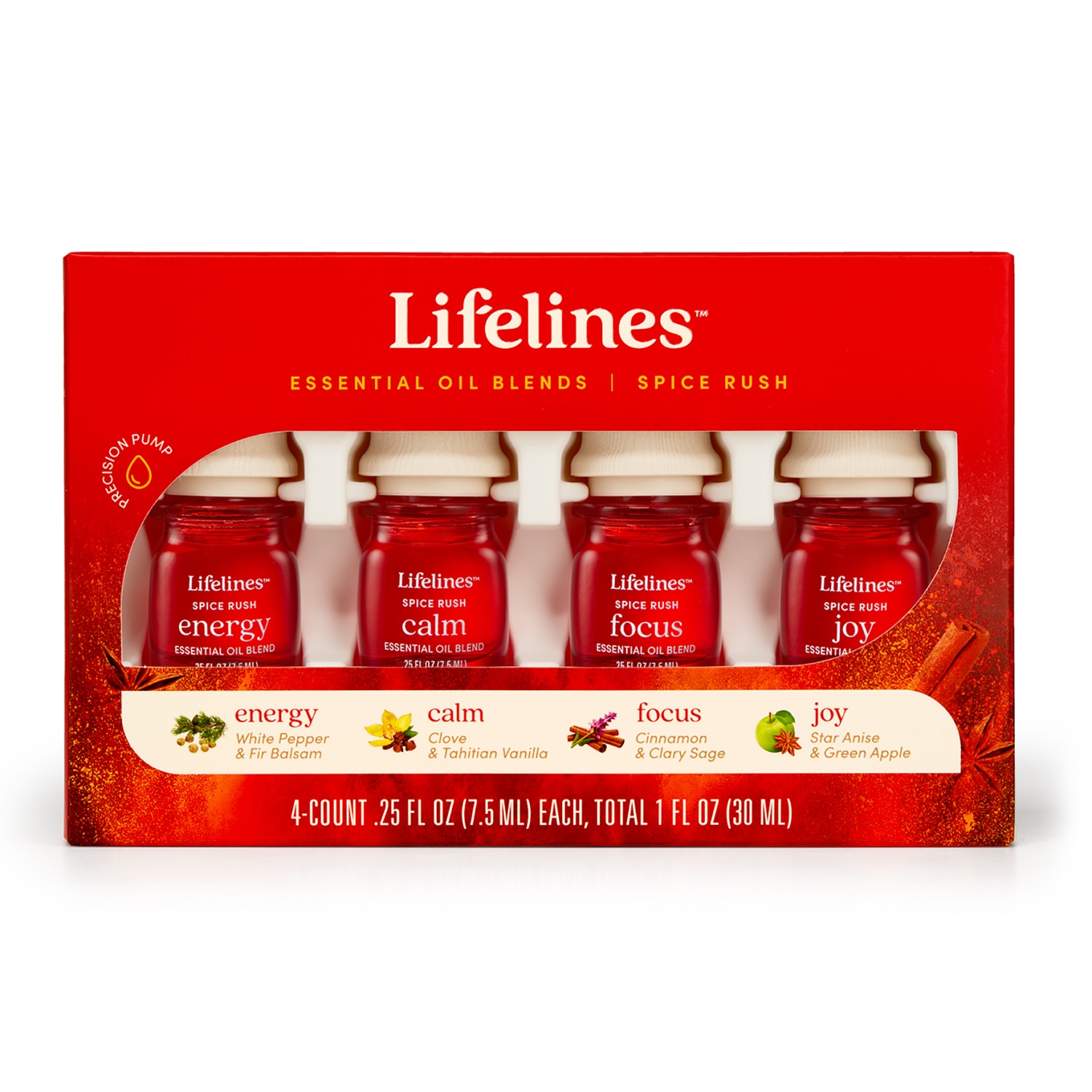 Lifelines Essential Oil Blends 4 Pack - Spice Rush
