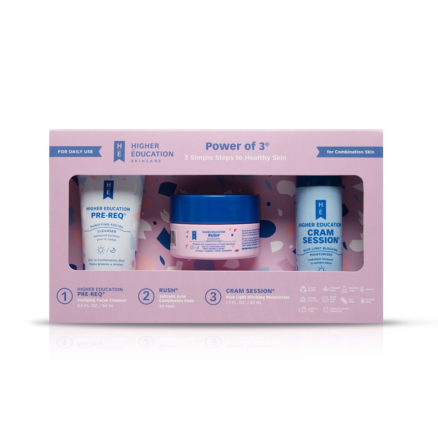 The Power of 3 Kit: Combination-US