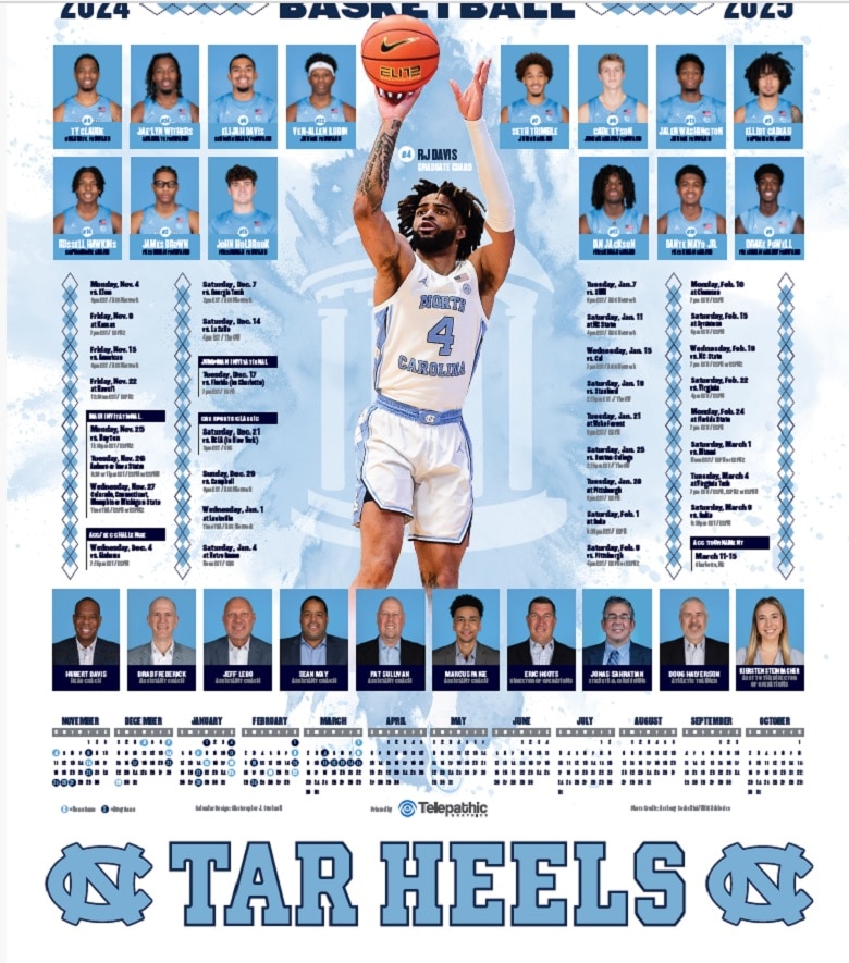 UNC Men's Basketball Poster