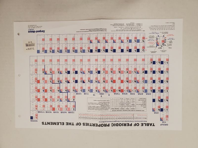 Periodic Table 11" X 17"