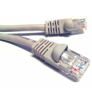 Professional Cable 25' CAT6 Network Cable