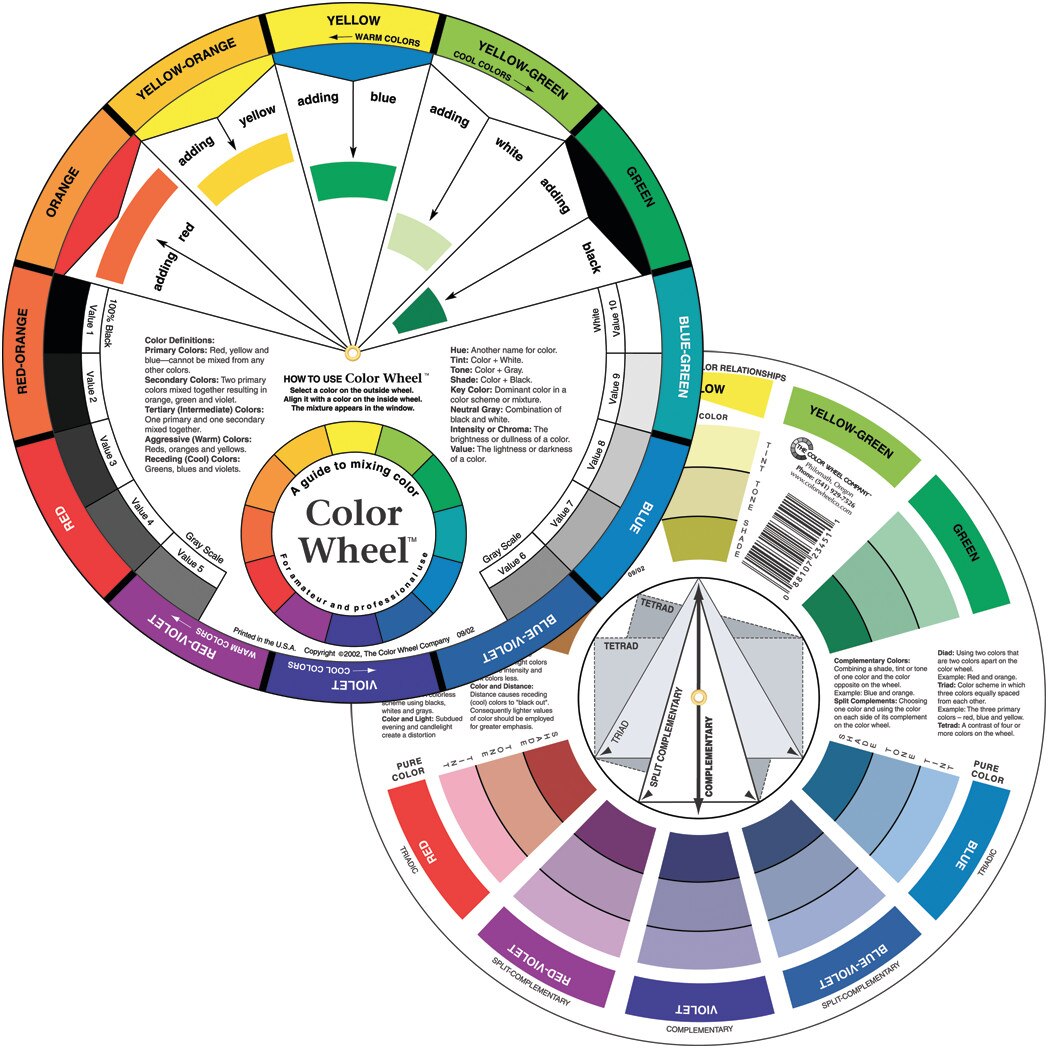 Color Wheel Co Color Wheel, English, 9-1/4" Diameter