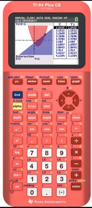 TI84 Plus CE Positive Coral-ation