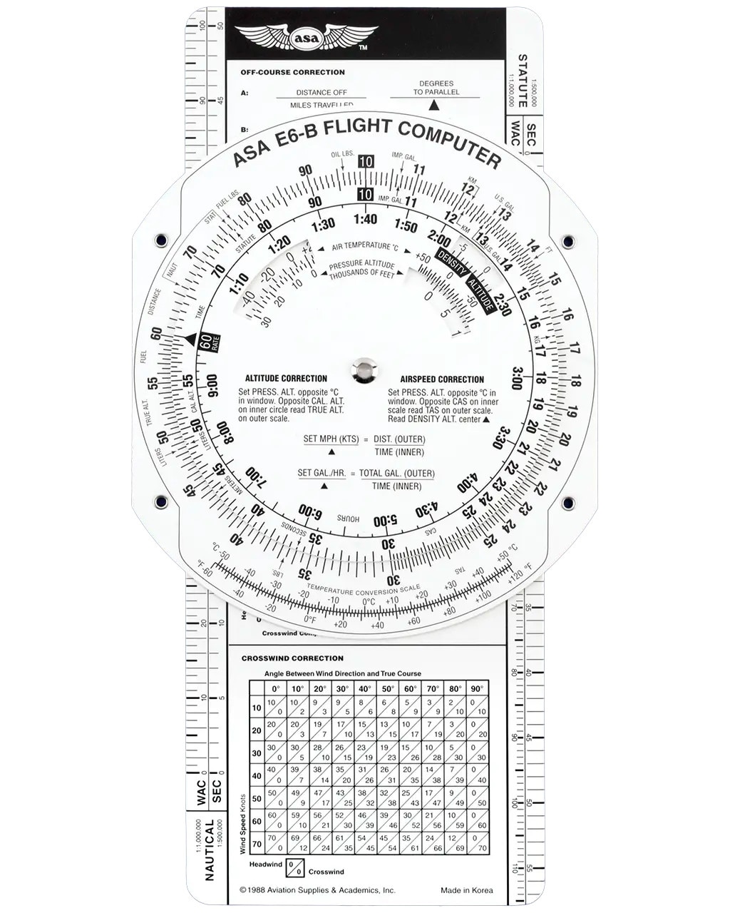 Economical E6B made from solid, heavyweight fiberboard. Solves time, speed, distance, altitude, true airspeed, and density altitude problems. Includes conversions, scales, wind component grid, crosswind chart, case, and instructions.