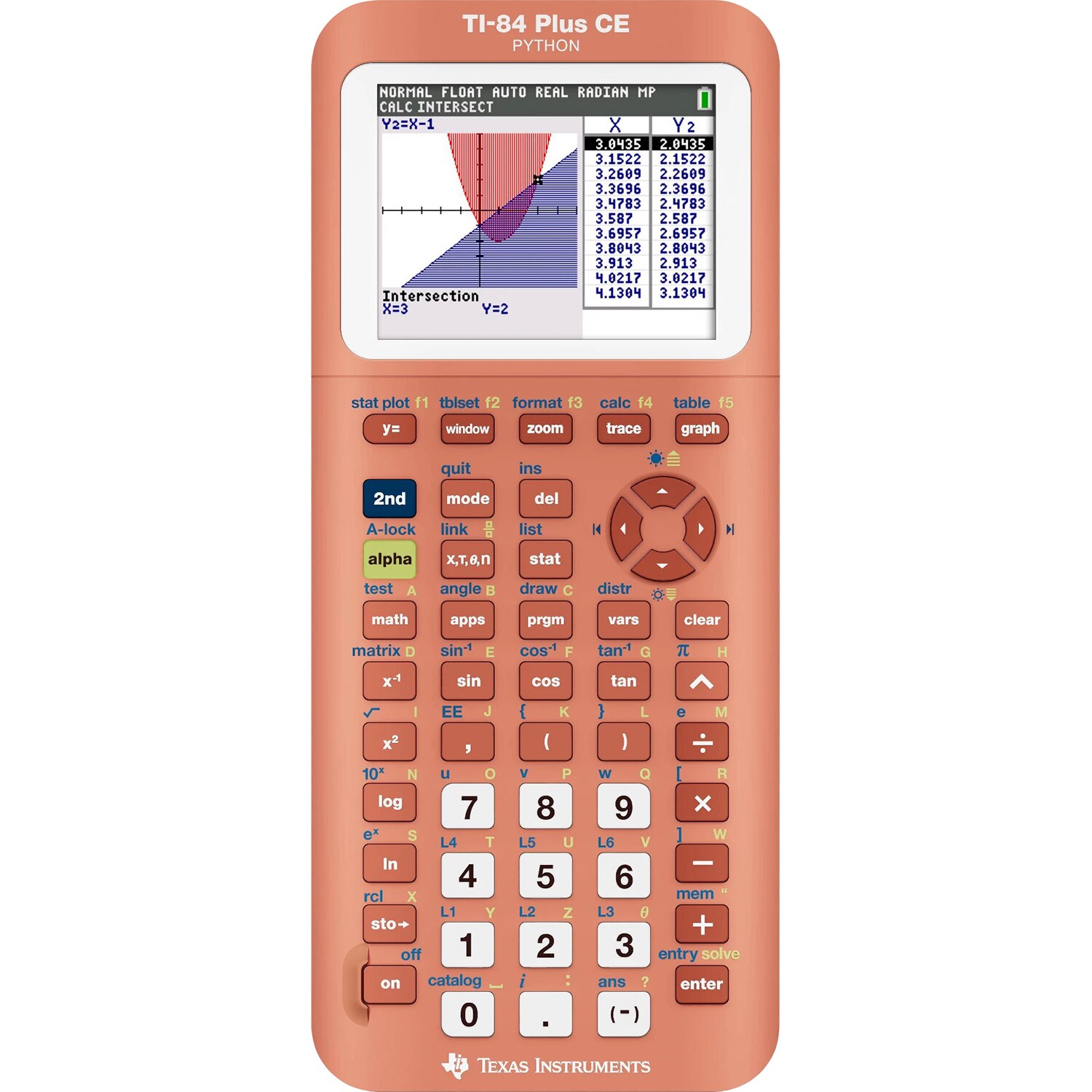 TI 84+ CE Graphing Calculator 1Pk BP Peach Pi