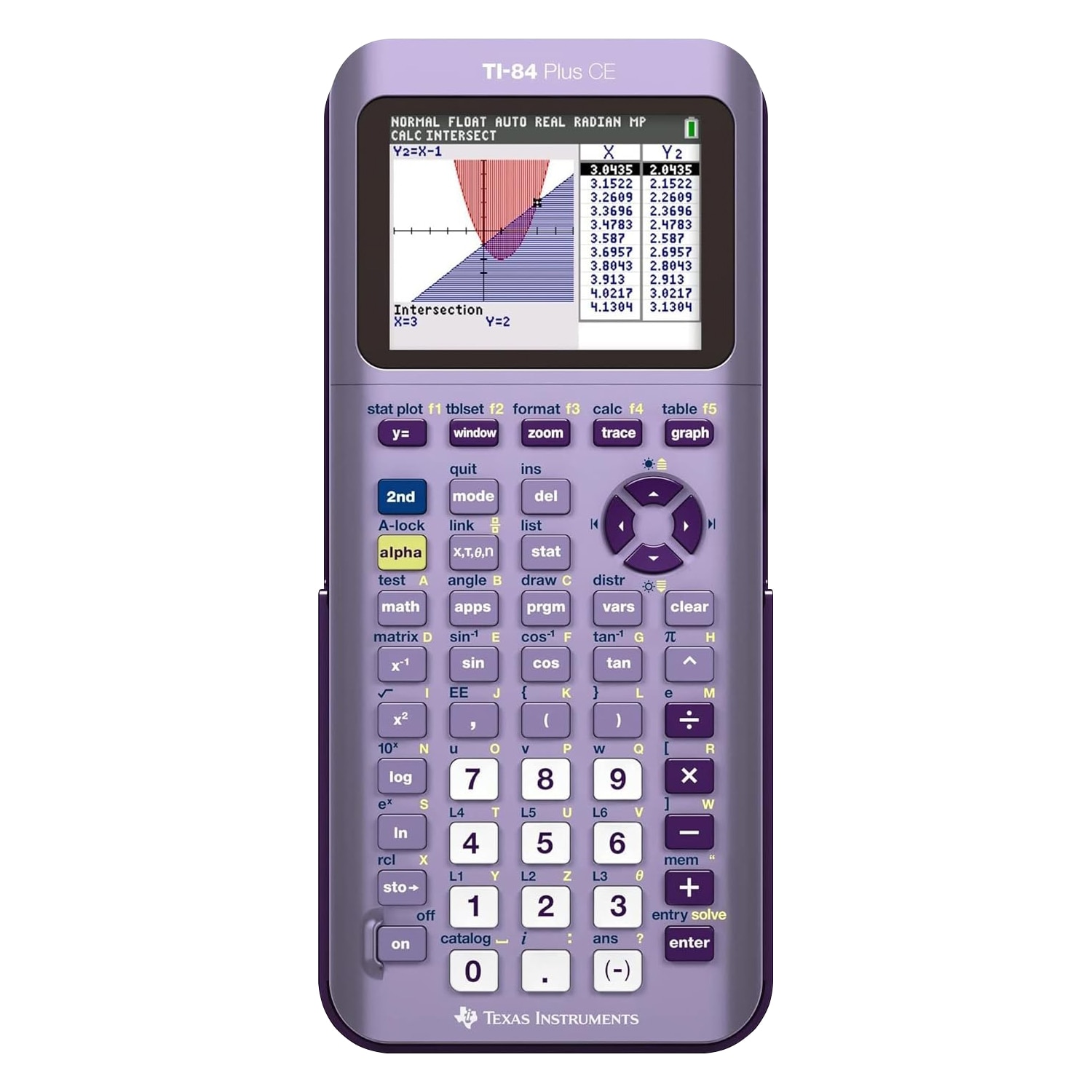 TI84 Plus CE Infinitely Iris