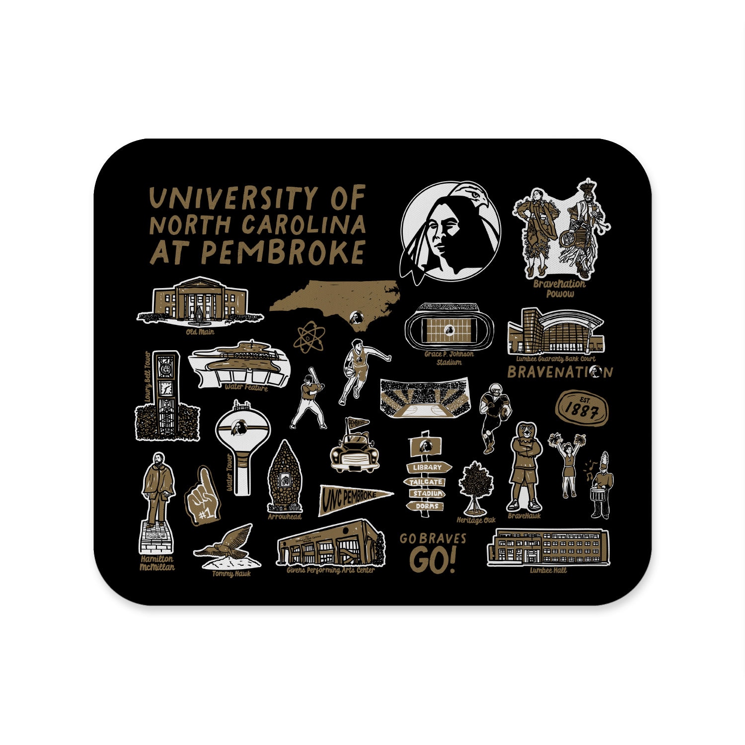 Jardine Impressions 1/8" Mousepad
